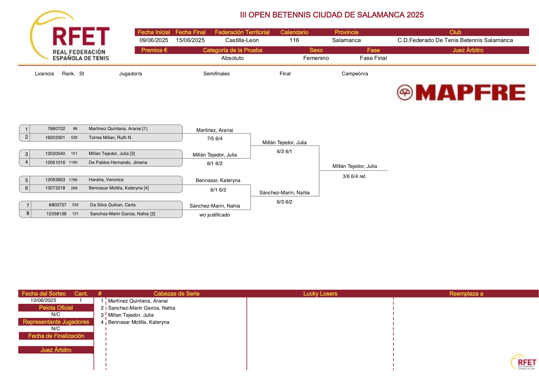 fem final